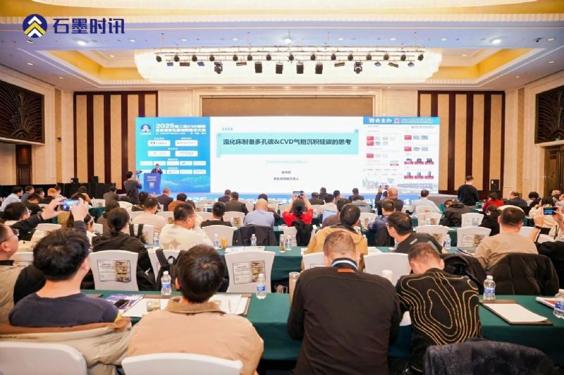 展会动态｜第二届 CVD 硅碳负极用多孔碳材料技术大会